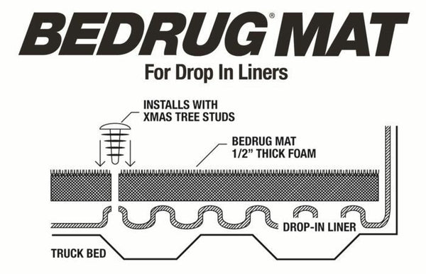 BedRug Bed Mat for Colorado & Canyon 5.0' Bed w/ Drop In Liner-BMB15CCD
