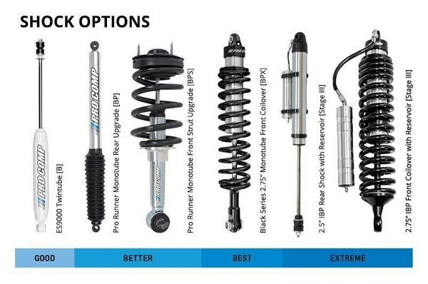 Procomp Suspension Fits 04-08 Ford F150 ProRunner Monotoube ShockAbsorber-ZX2019